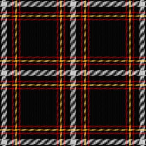 Tartan Swatch A to B