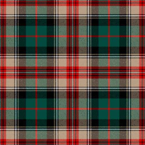 Tartan Swatch I to L
