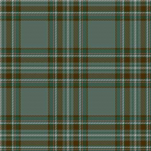 Tartan Swatch I to L