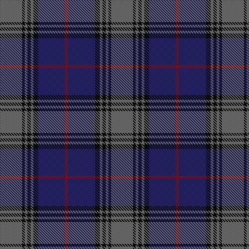 Tartan Swatch I to L