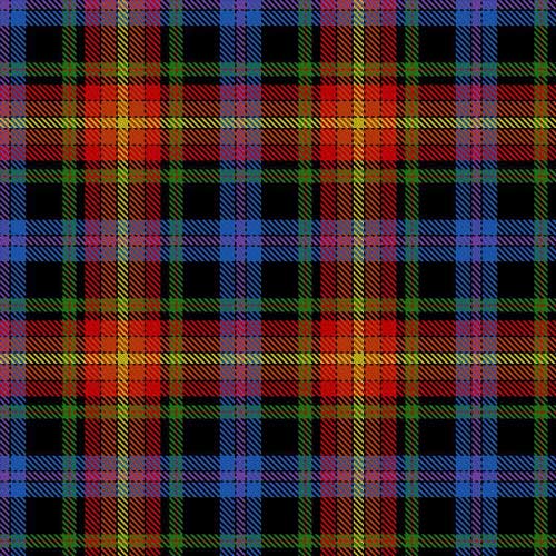 Tartan Swatch I to L
